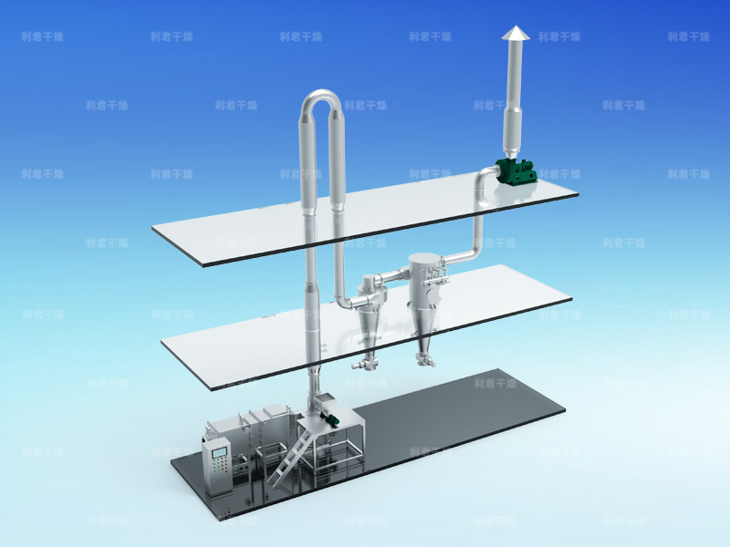QG、JG、FG系列氣流干燥機